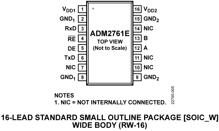 ADM2761E ADM2761E