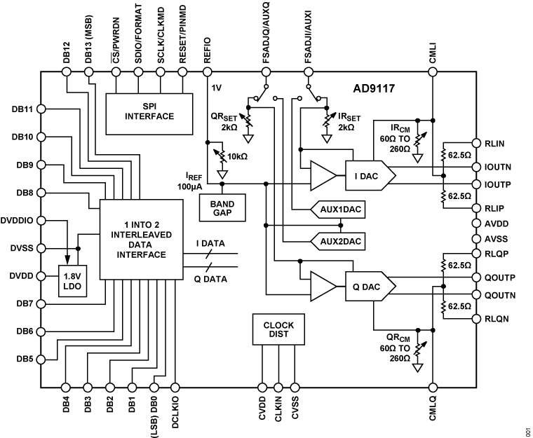 AD9114 product image