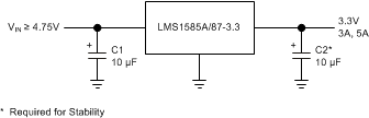 LMS1585A product image