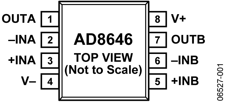AD8646 AD8646