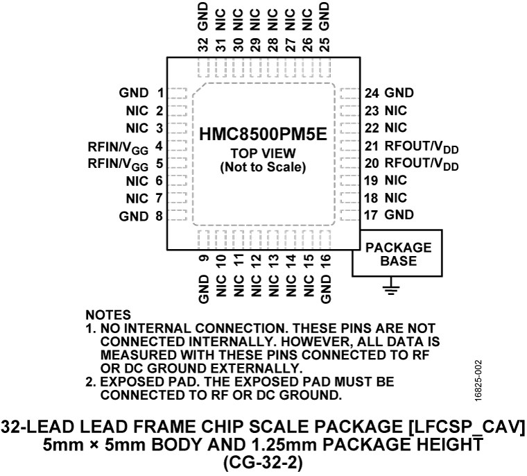 HMC8500PM5E product image