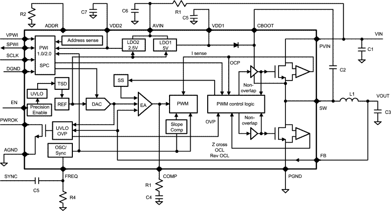 LM10500 product image