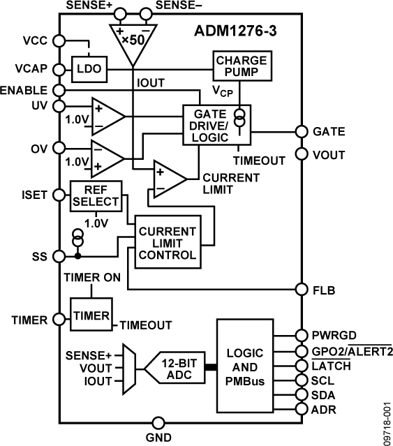 ADM1276 product image