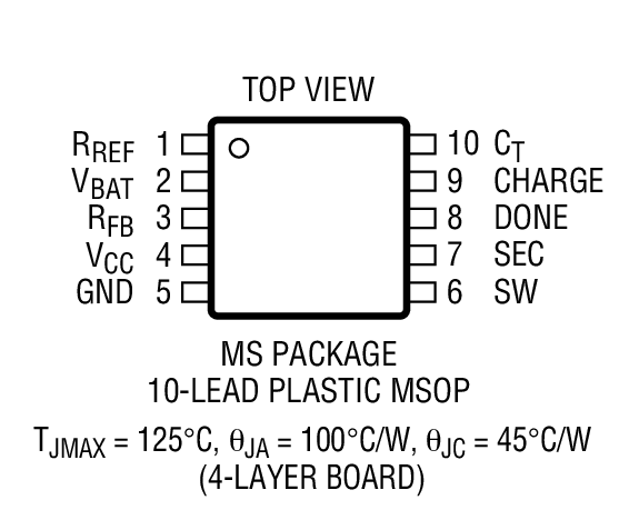 LT3420 product image