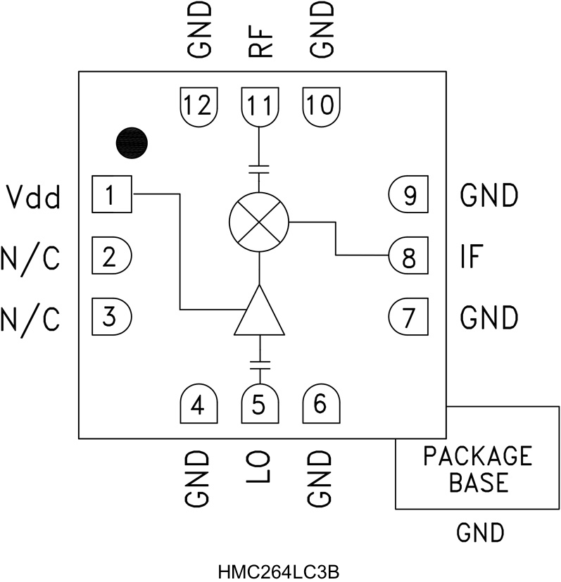 HMC264LC3B product image