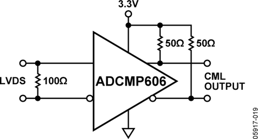ADCMP606 product image
