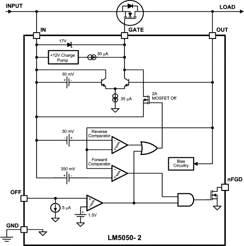 LM5050-2 LM5050-2