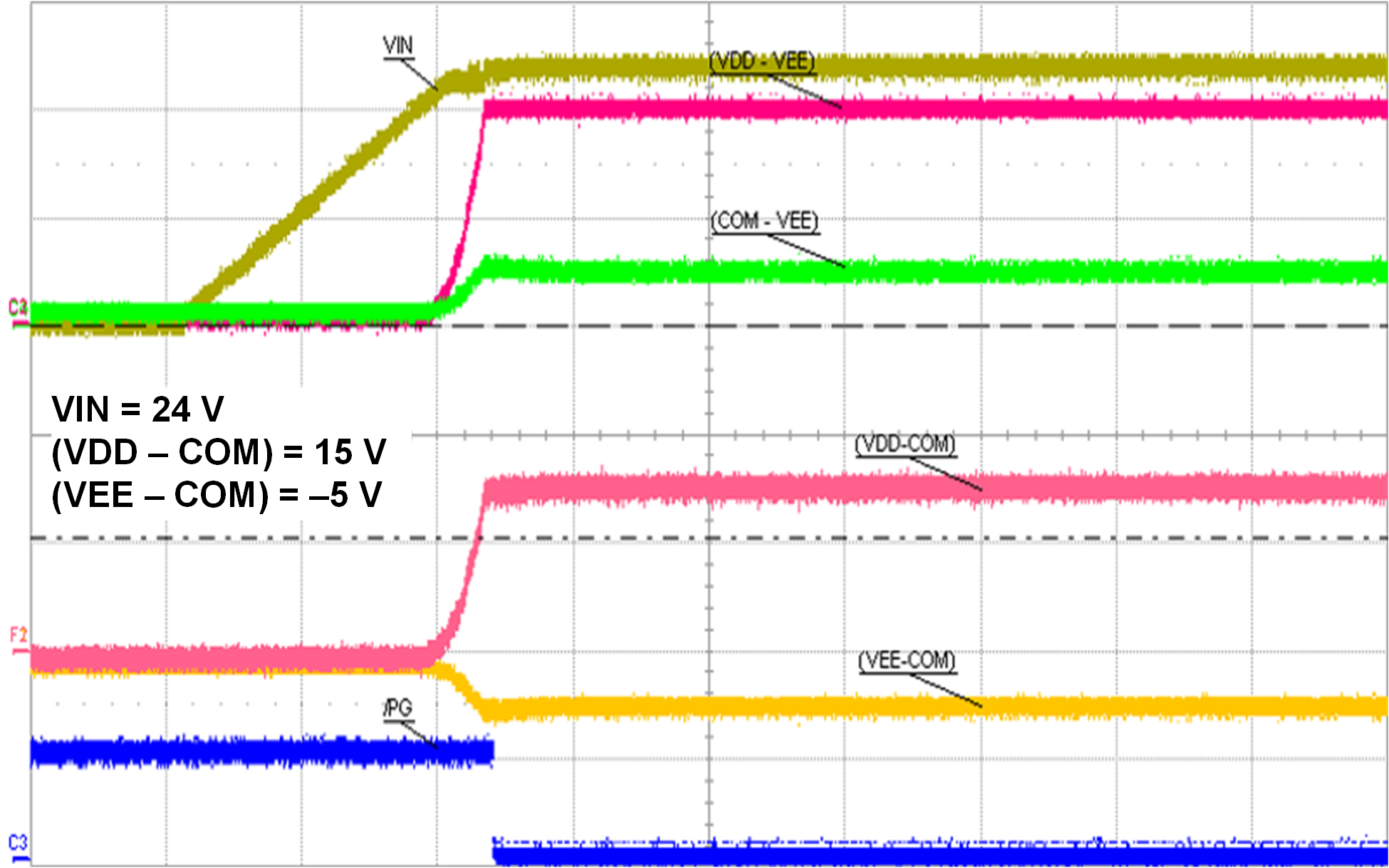 UCC15240-Q1 product image