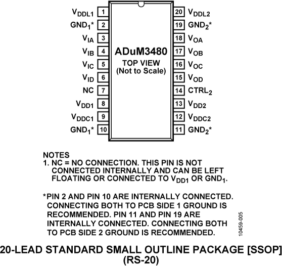 ADUM3480 product image