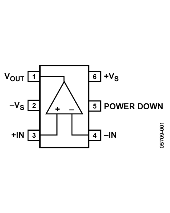 ADA4860-1 product image