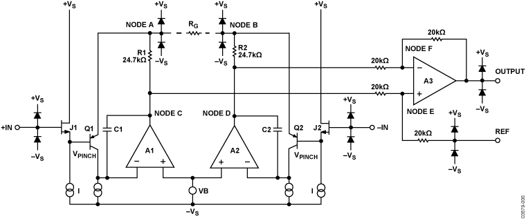 AD8220 product image