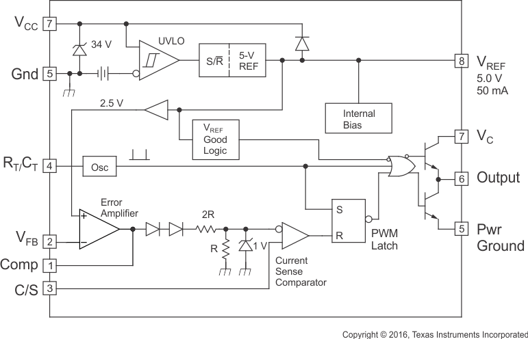 UC1843A-SP product image