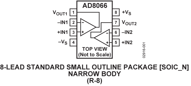 AD8066 AD8066