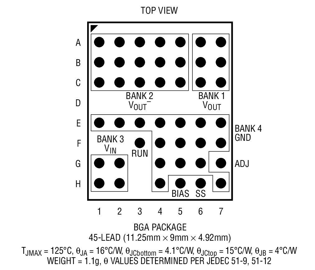 LTM8047 product image