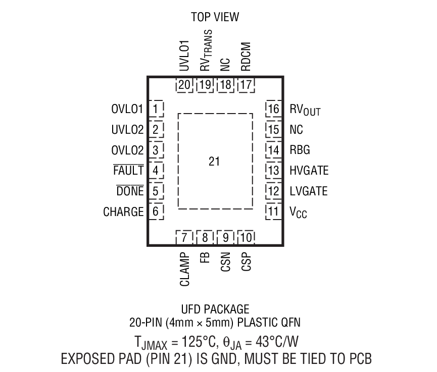 LT3751 product image