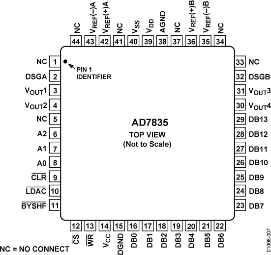 AD7835 AD7835