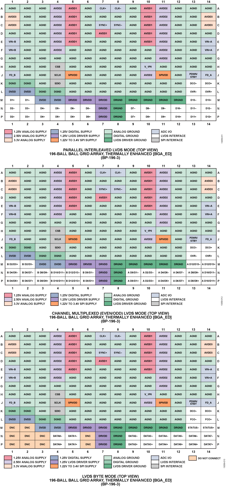 AD6679 product image