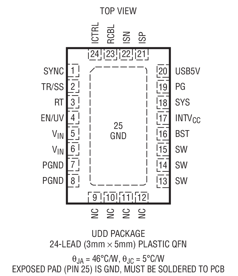 LT8697 product image
