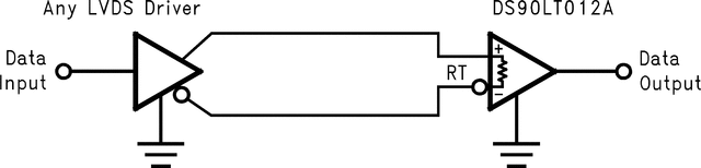DS90LT012AQ-Q1 product image