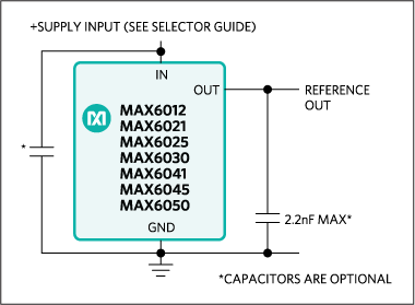 MAX6045 product image
