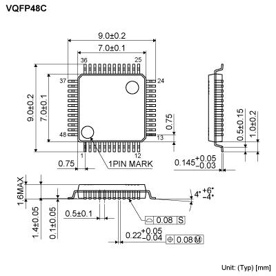 Product dimension image