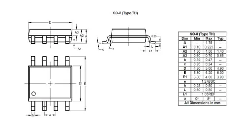 DGD1504 product image