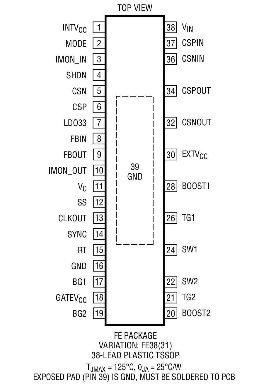 LT8705A product image