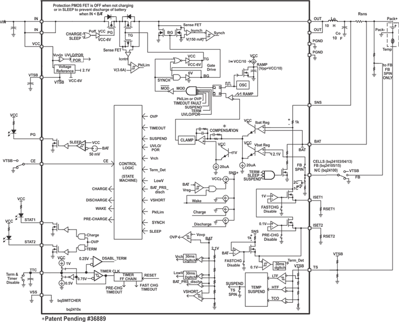 BQ24103A product image