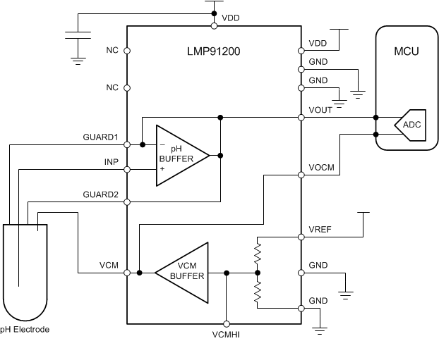 LMP91200 product image