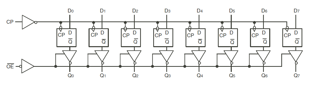 54FCT574T product image