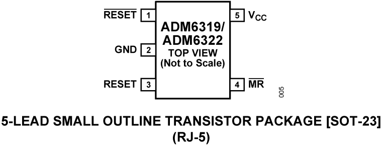 ADM6319 product image