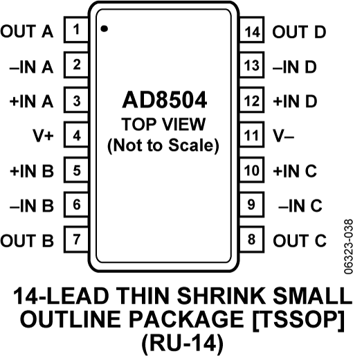 AD8504 product image