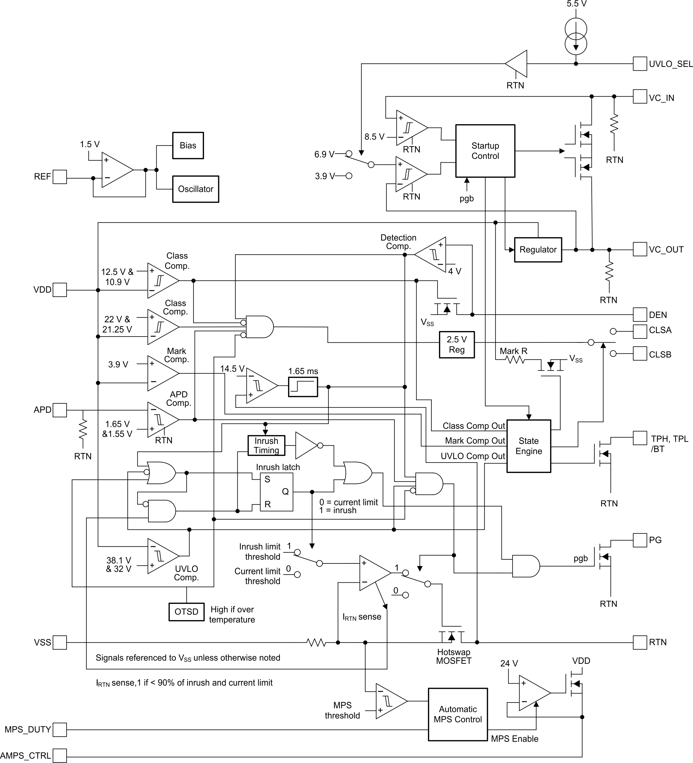 TPS2373 product image