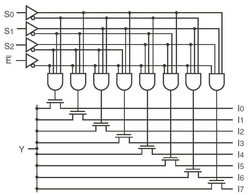 QS3251 product image