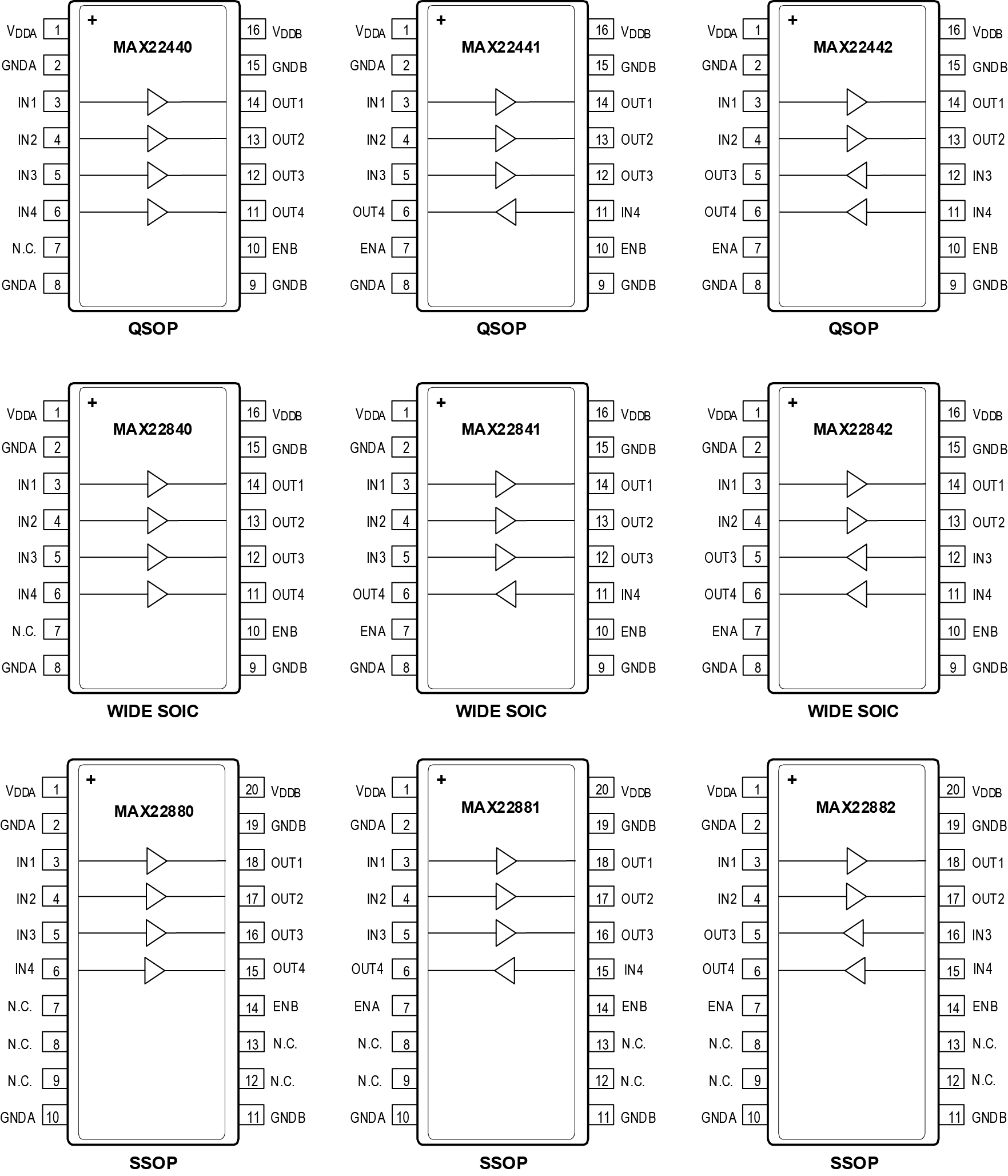 MAX22881 product image