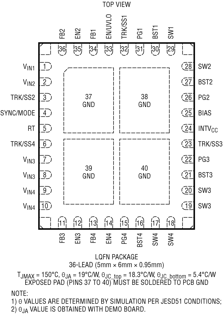 LT8685S product image