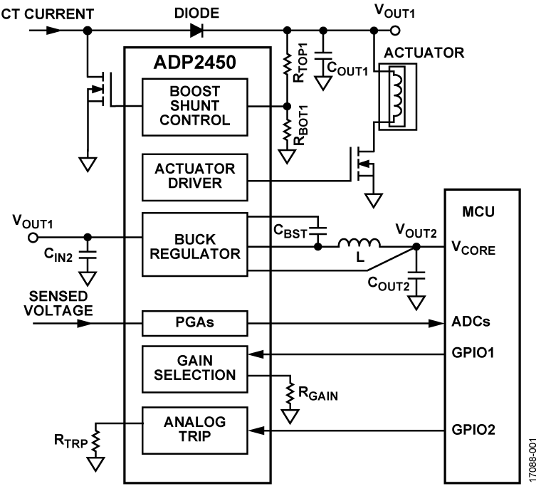 ADP2450 product image