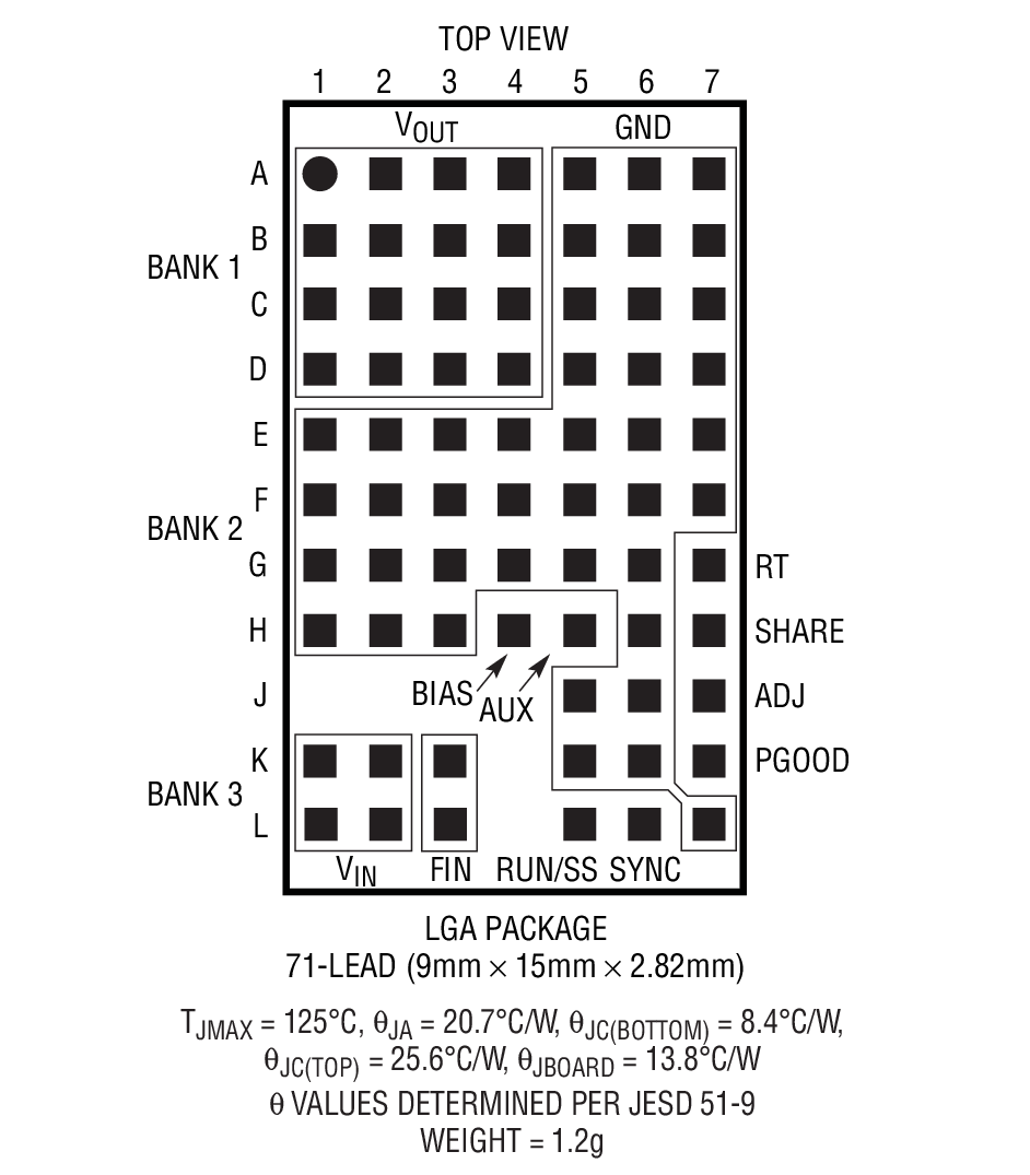 LTM8031 product image