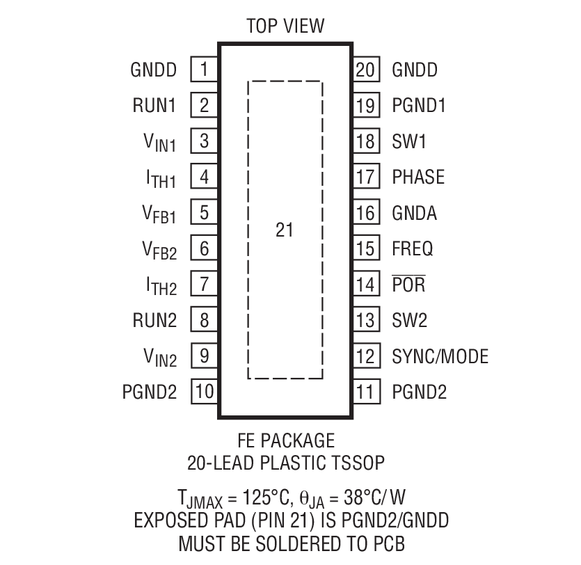 LTC3417 product image