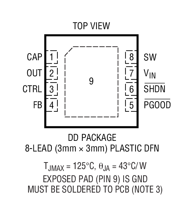 LT3473 product image