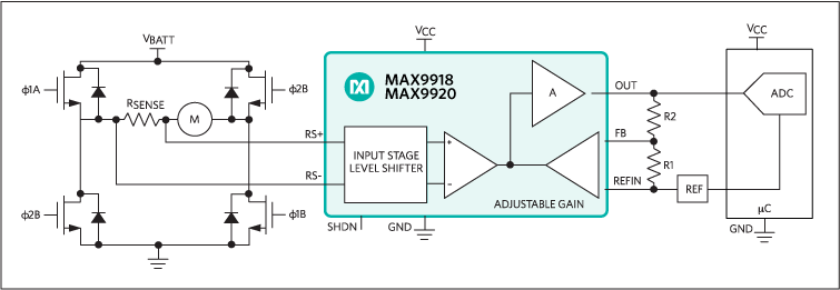 MAX9918 product image
