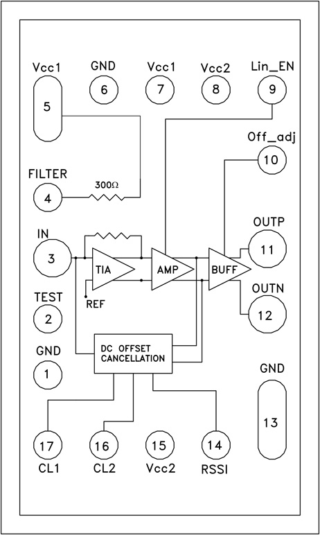 HMC690 product image
