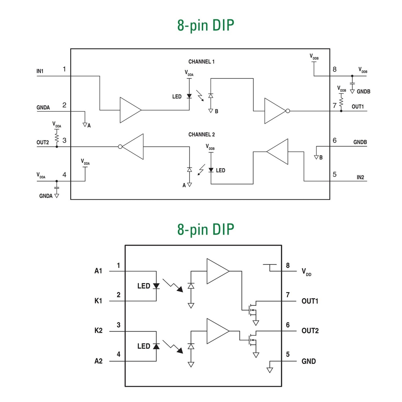 littelfuse-integrated-circuits-dual-digital-isolators-01-block-diagram
