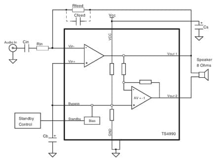 TS4990 product image