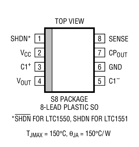 LTC1551 product image