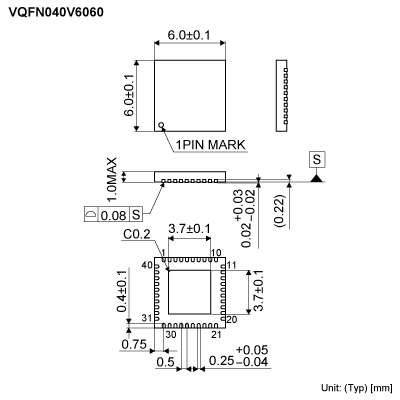 Product dimension image