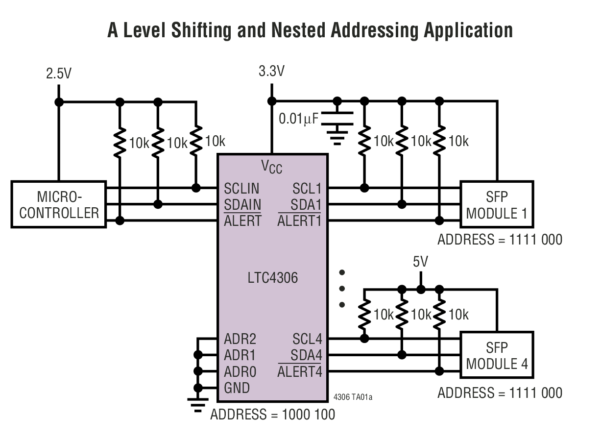 LTC4306 product image