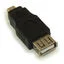 FE-USB-111 FE-USB-111