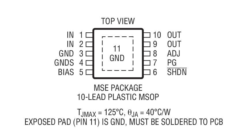 LTC3026 product image