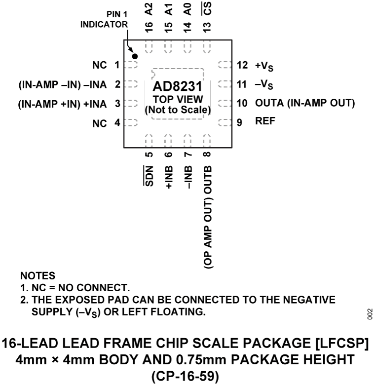 AD8231 product image